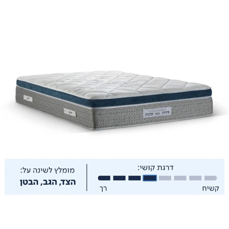 230 גר (8)