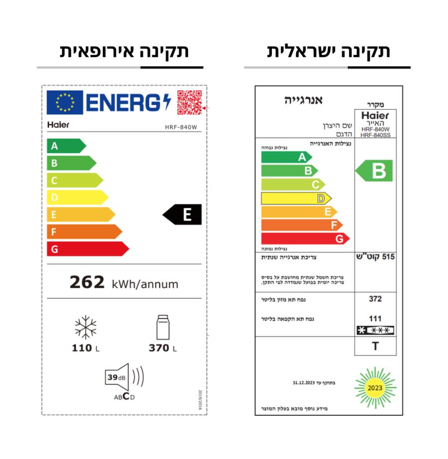 resized_מד אנרגיה מקרר ניופאן_