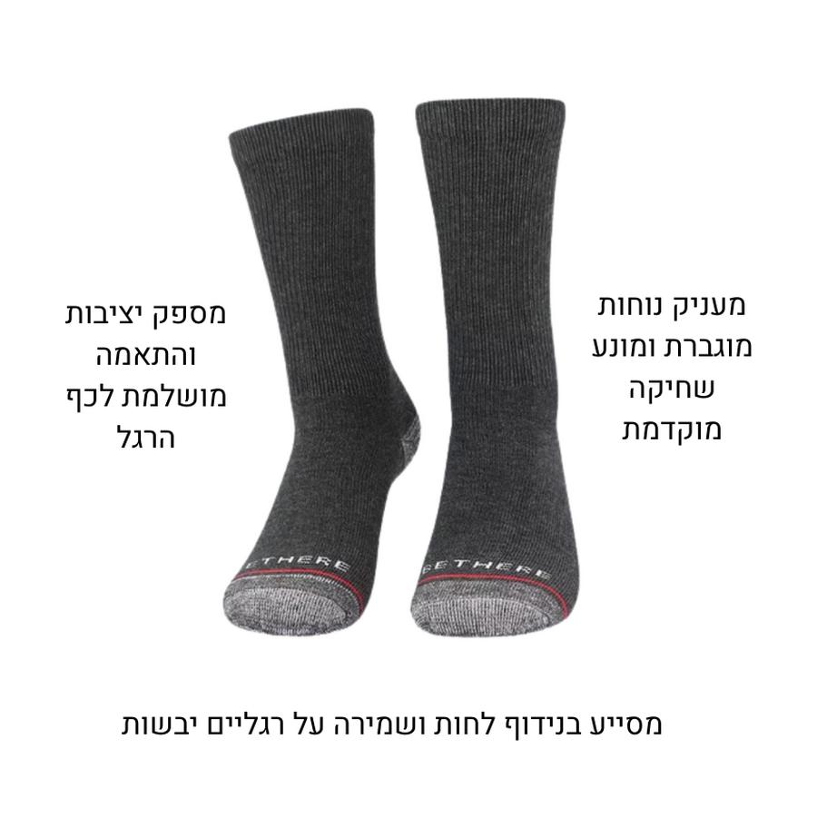 resized_מסייע בנידוף לחות ושמירה על רגליים יבשות_