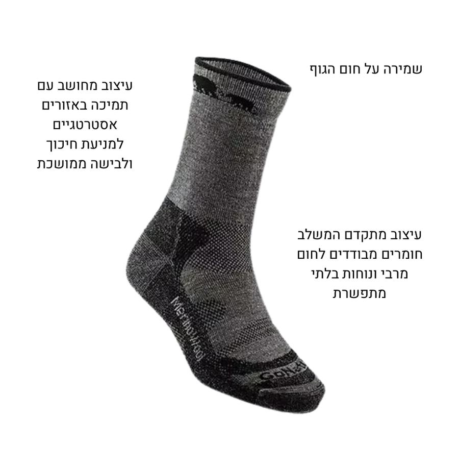 resized_מסייע בנידוף לחות ושמירה על רגליים יבשות (1)_