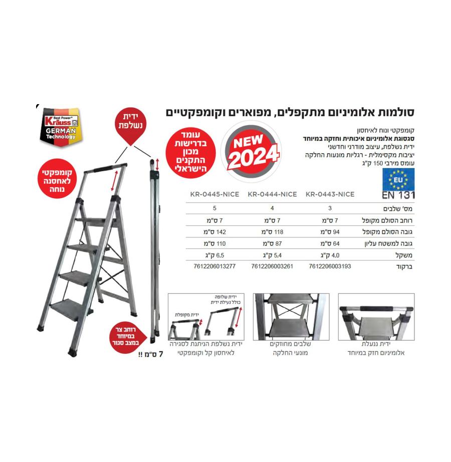 resized_a05914a19b2147dda5f3b50b41d24664_