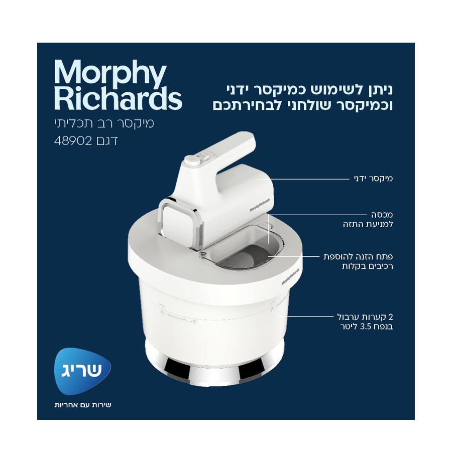 resized_תמונות אינפורמטיביות 489022_