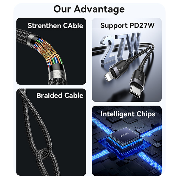 כבל-נתונים-וטעינה-מהירה-שזור-Type-C-ל-Lightning-בהספק-27W-באורך-30-ס22מ-Yesido-CA187-3 copy