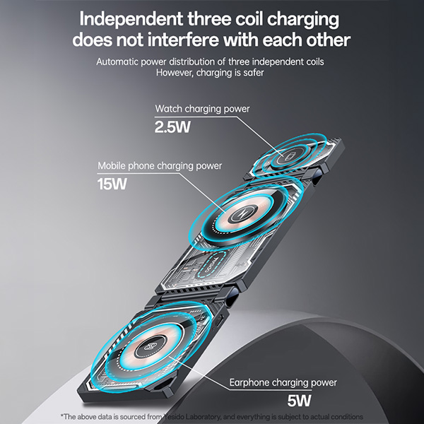 מטען-אלחוטי-מתקפל-22W-לטעינת-אייפון-שעון-אפל-ואיירפודס-תומך-MagSafe-ונוח-לנשיאה-Yesido-DS25-12 copy