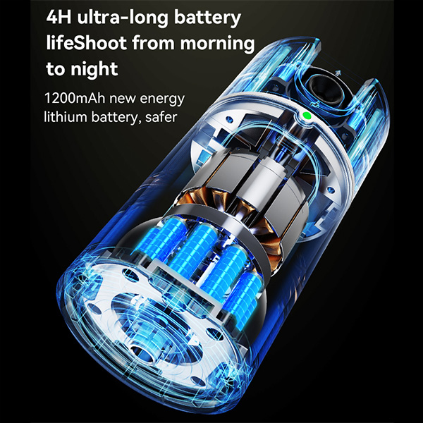 גימבל-AI-מגנטי-אוטומטי-עם-מצלמה-מובנית-תאורת-רינג-לייט-חכמה-ומעקב-פנים-360°-Yesido-SF20-8 copy