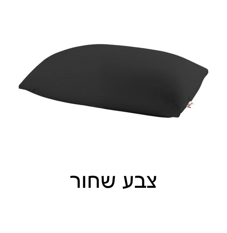 1778400791
