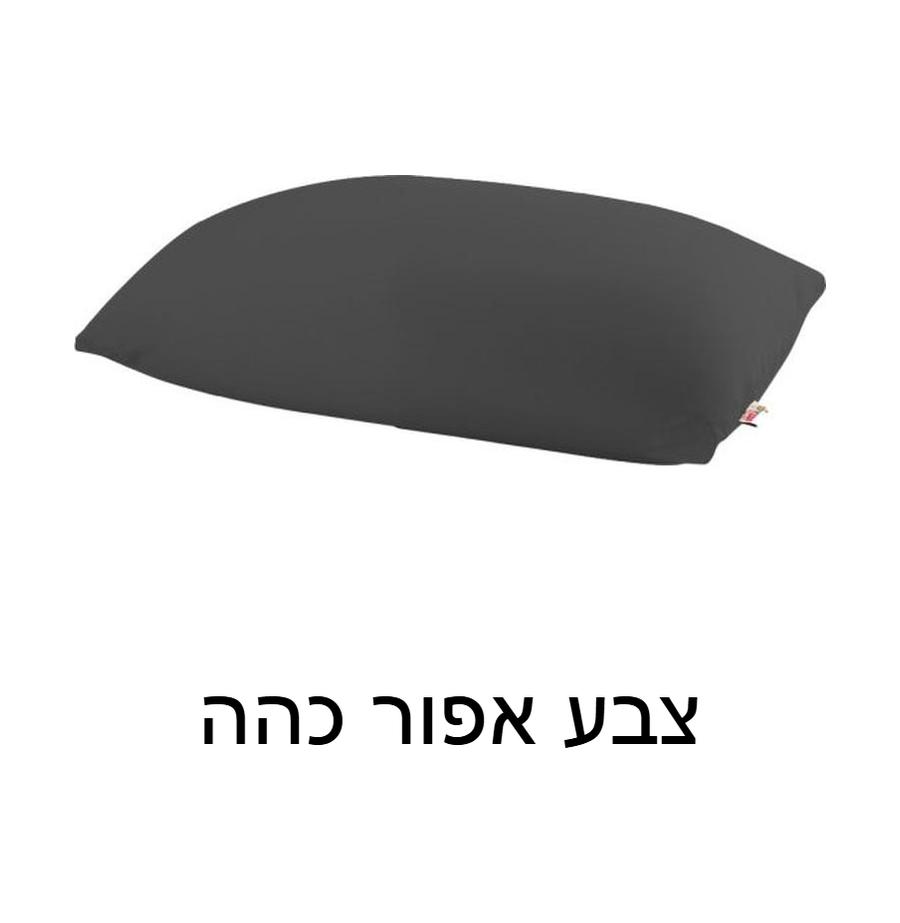 1778400792
