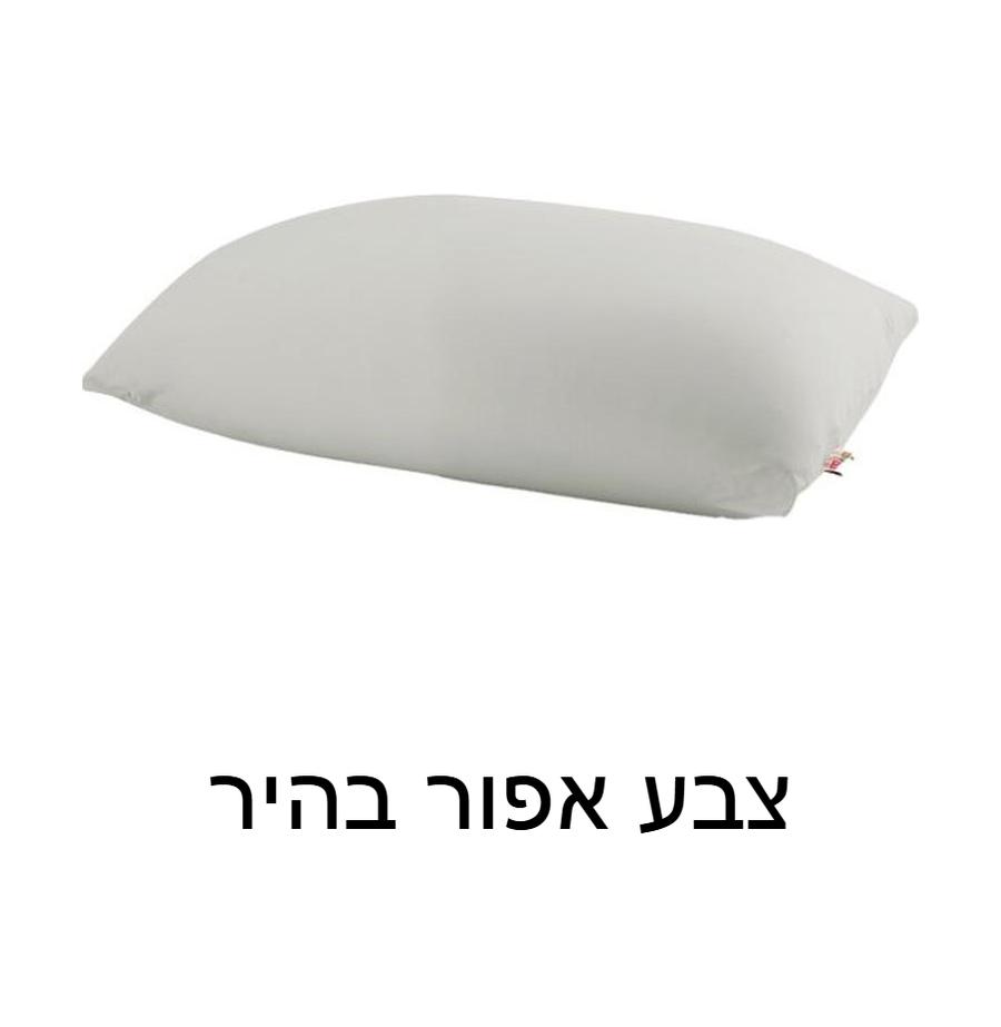 1778400793
