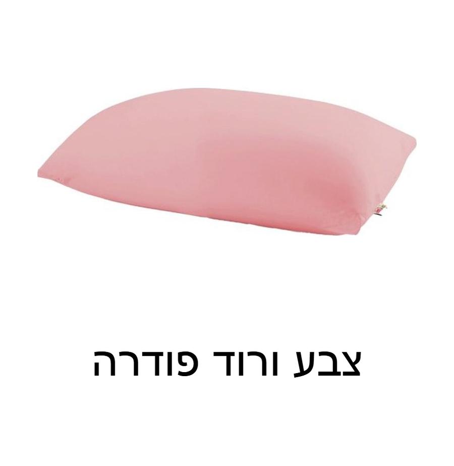 1778400795