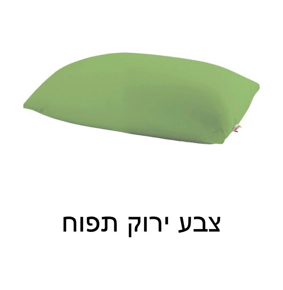 1778400802