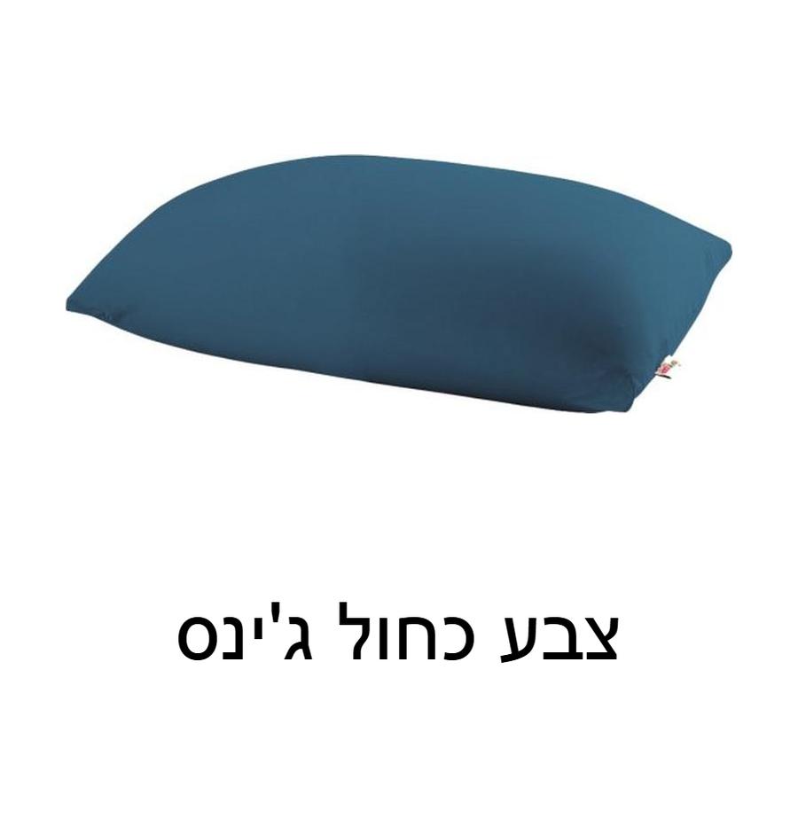 1778400803