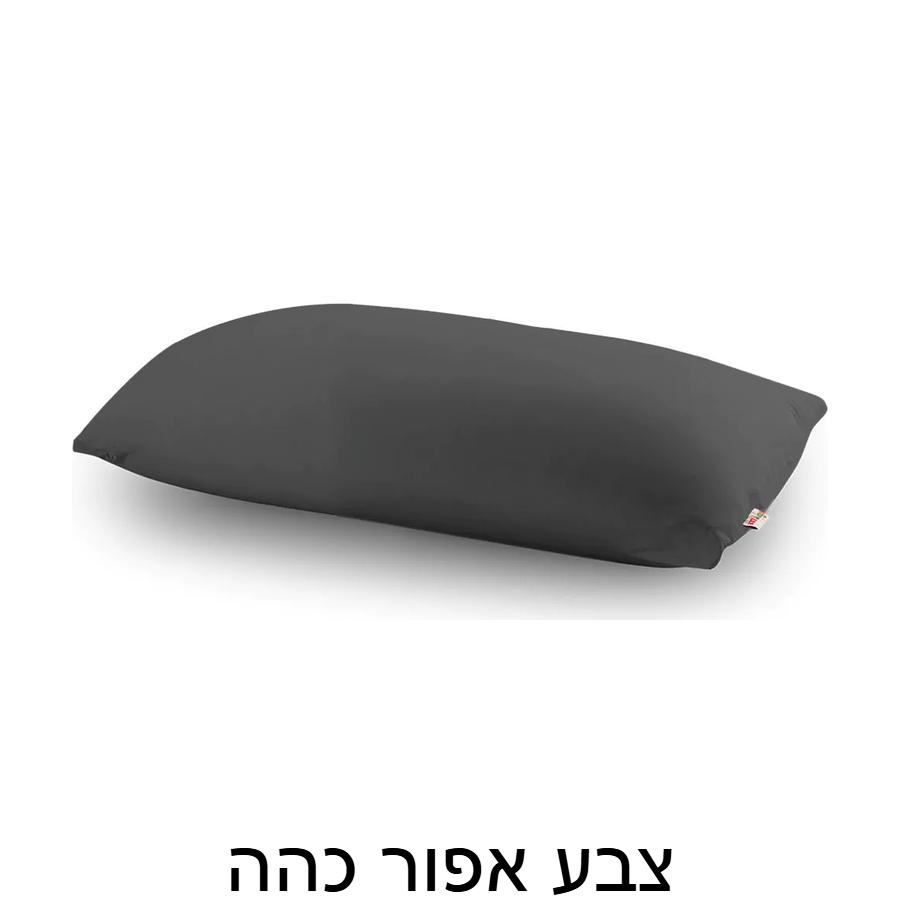 1778650473
