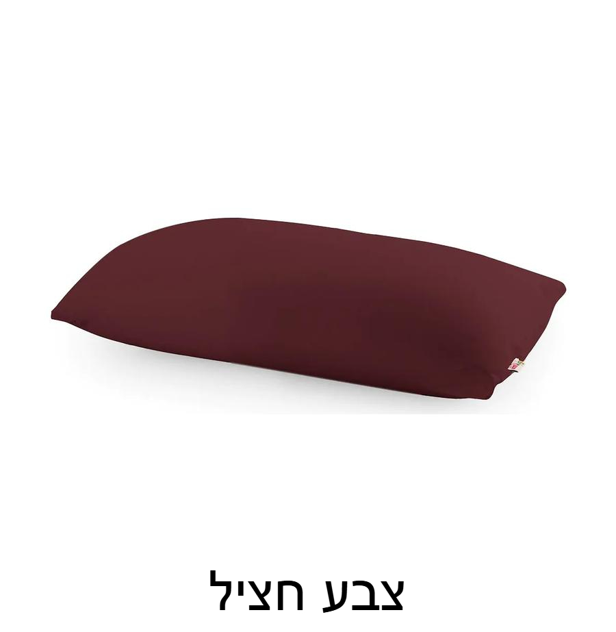 1778650476