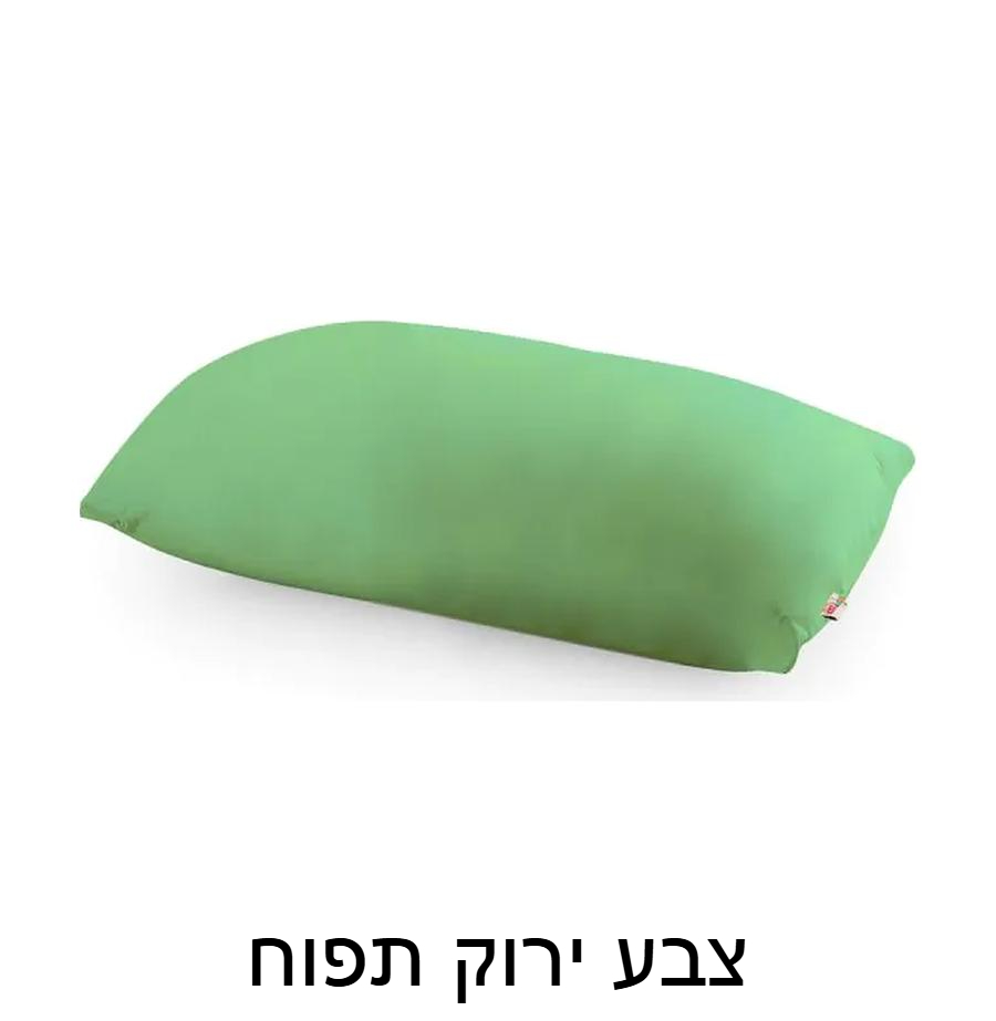 1778650480