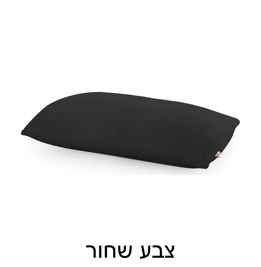 1778650486