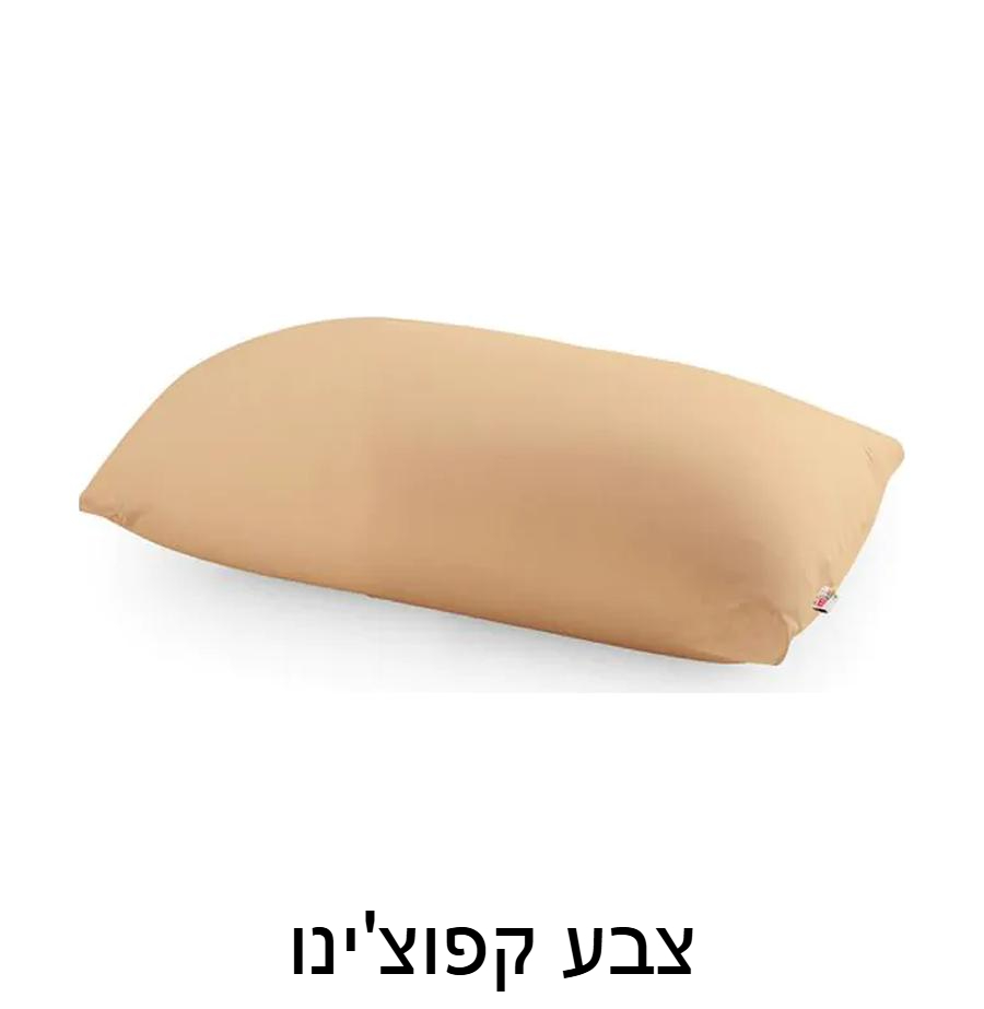 1778650489