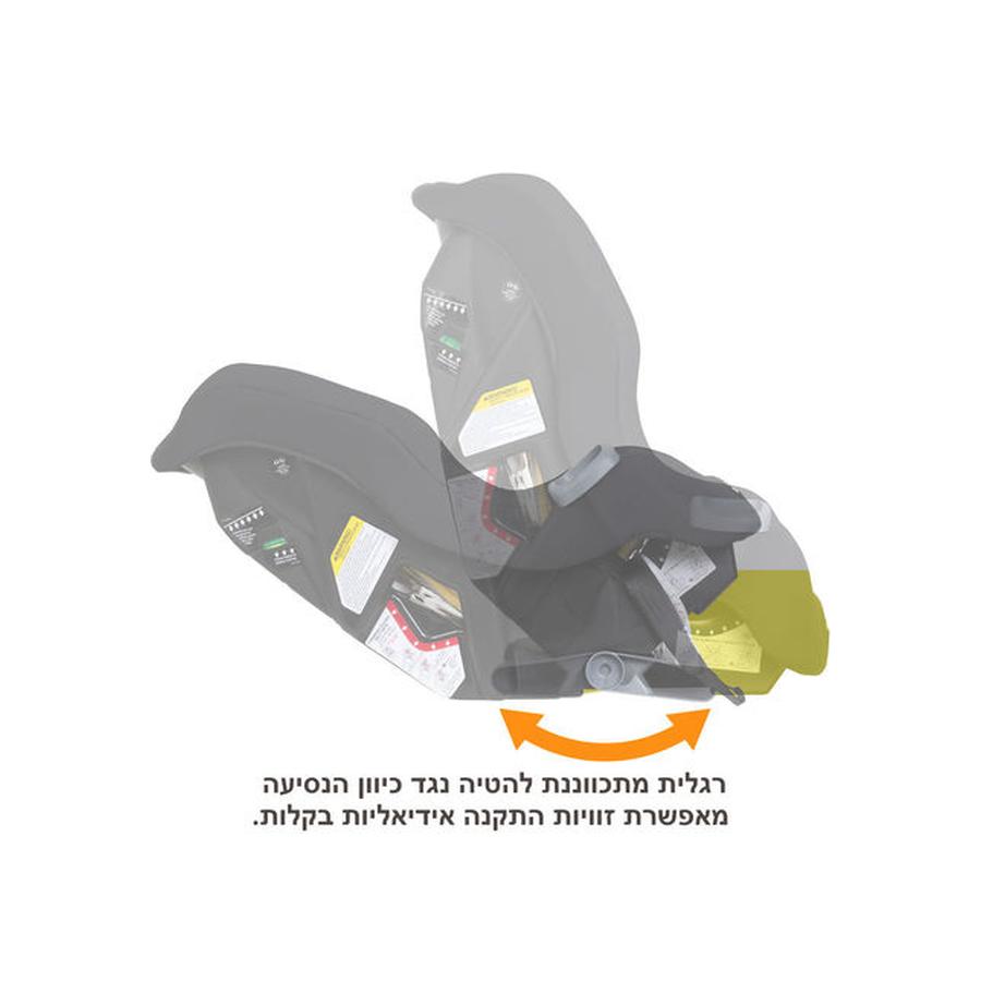 1779738807