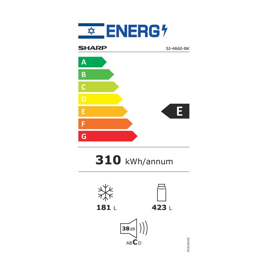 resized_Energy_Label_SJ-4660-BK_